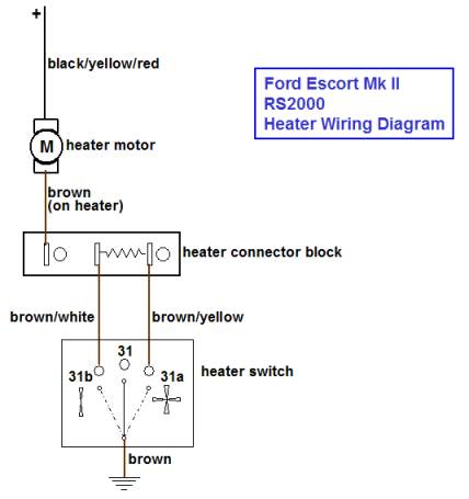 Heater Connection